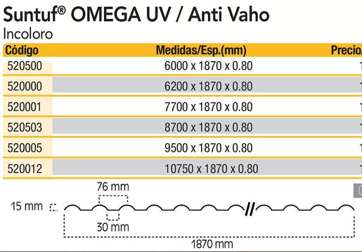 SUNTUF OMEGA UV INCOLOR